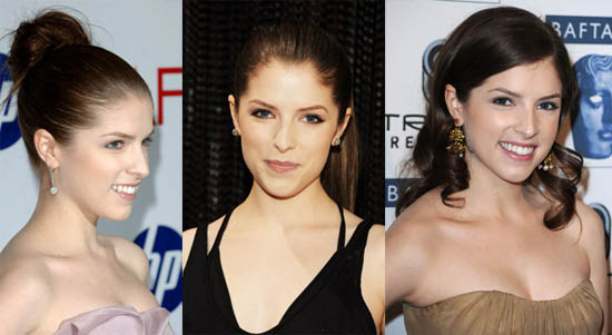 Anna Kendrick Hair Poll
