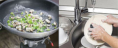 Would You Rather Cook or Wash Dishes? Would You Rather Cook or Wash Dishes?