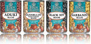 Calories in Canned Beans