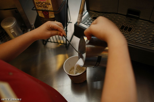 Giving up the Latte
