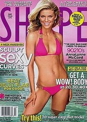 AnnaLynne Talks Health, Exercise, and Diet in March 2010 Shape Magazine