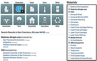 1800Recycling.com Helps You Find Gadget Recycling Centers Near You