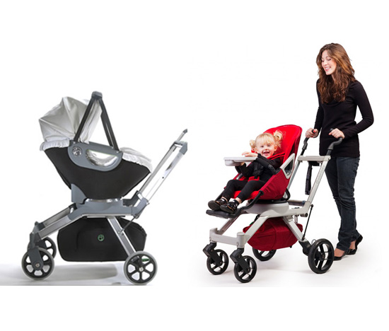 Do you prefer the old or the new Orbit Baby? Do you prefer the old or the new Orbit Baby?
