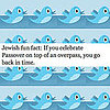 Quiz on Favorite Popular Celebrity Tweets on Twitter