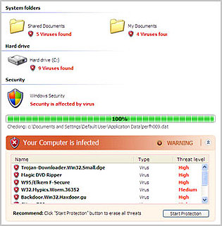 5 Internet Scams and Viruses to Watch Out For