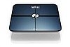 The Twitter Humiliation Diet and a Scale That Tweets Your Weight
