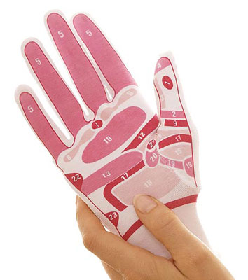 What Is Reflexology?