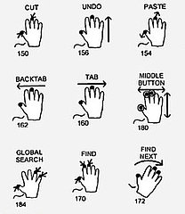 Apple Wins More Multitouch Patents Apple Wins More Multitouch Patents