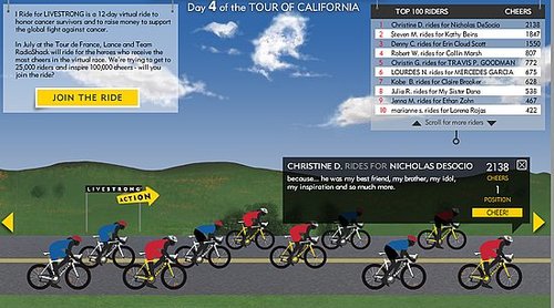 RIDE for LIVESTRONG Virtual Bike Race For Cancer Survivors