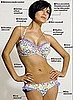 How to Photoshop a Swimsuit Model