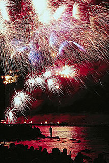Fourth of July Travel
