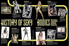 History of Sexy Bodies