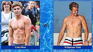 Shirtless Pictures of Zac Efron and Spencer Pratt