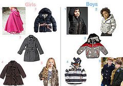 Hot Winter Coats For Kids Hot Winter Coats For Kids