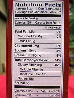 How to Read a Nutrition Label
