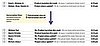 Nonthreaded Convos in Gmail