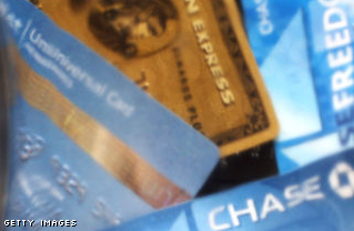 Online Shopping With Credit Cards