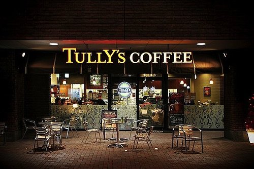 Do You Treat Yourself to a Coffee Drink Daily?