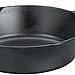 How do I Care for Cast Iron Pans? 