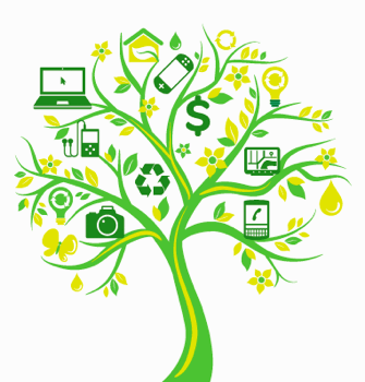 Cash For Gadgets on Ebay