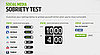 Online Social Media Sobriety Test