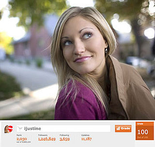 How Popular Are You Online?
