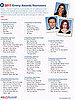 Printable Emmy Awards Ballot Sept. 2011