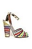 Best Spring 2012 Accessories - Milan and Paris Fashion Week