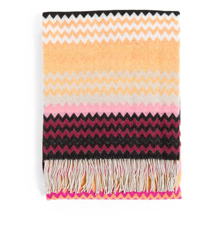 Holiday Gifts For Women