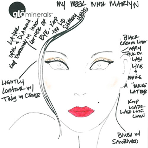 How to Create a Marilyn Monroe Makeup Look