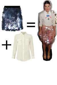 Fashion Maths: Celebrity Party Looks Made Easy! Camille Miceli, Dianna Agron and LeAnn Rimes Add Up Their Party Style