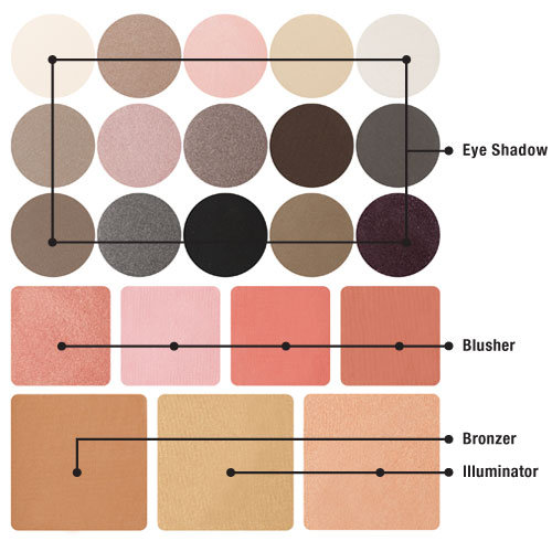 Review of Nyx's Butt Naked Eyes Palette