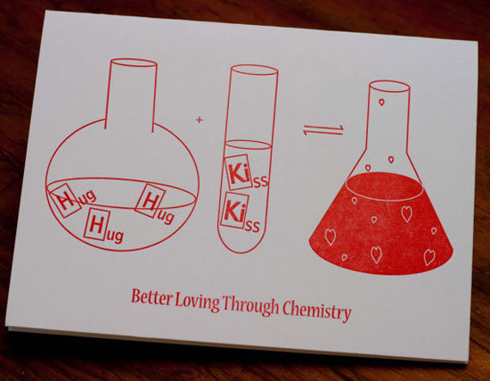 Better Loving Through Chemistry Better Loving Through Chemistry