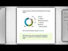SEO in Ukraine - Netpeak.ua