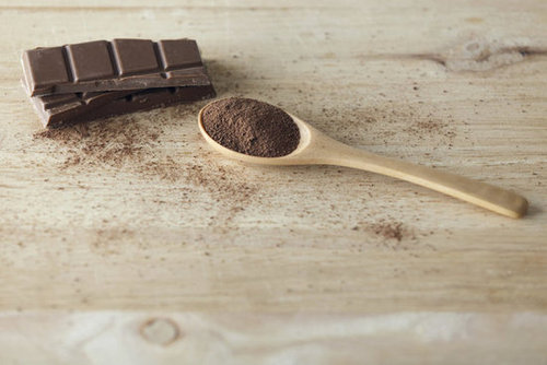 Dutch Process Cocoa Facts