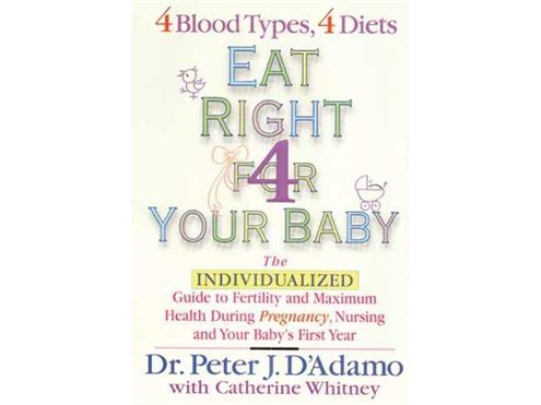 Guidance and Inspiration: Eat Right For Your Baby Guidance and Inspiration: Eat Right For Your Baby