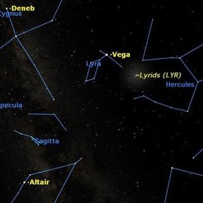 Lyrid Meteor Shower