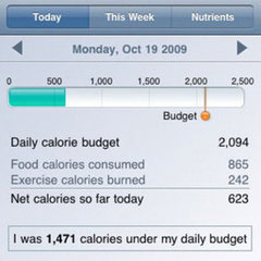 Best Free Weight Loss Apps