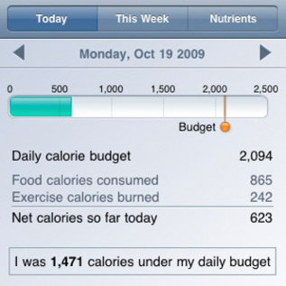Best Free Weight Loss Apps