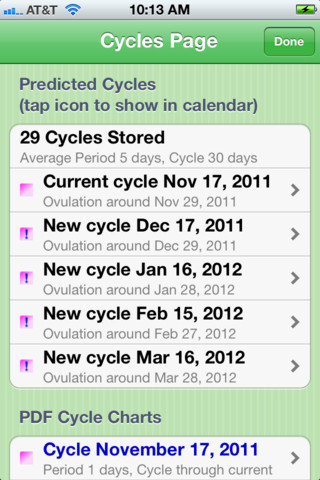 FemCal: Period and Ovulation Calendar ($4) FemCal: Period and Ovulation Calendar ($4)