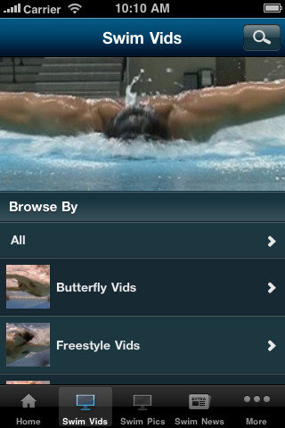 Swimming Swimming