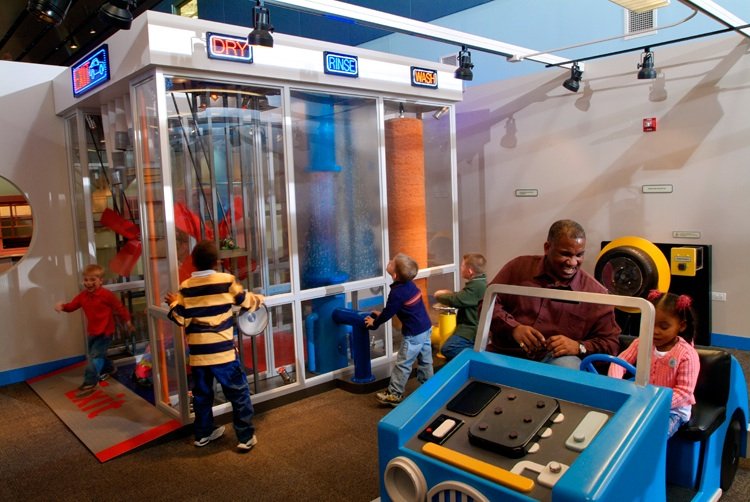 Kohl Children's Museum Kohl Children's Museum