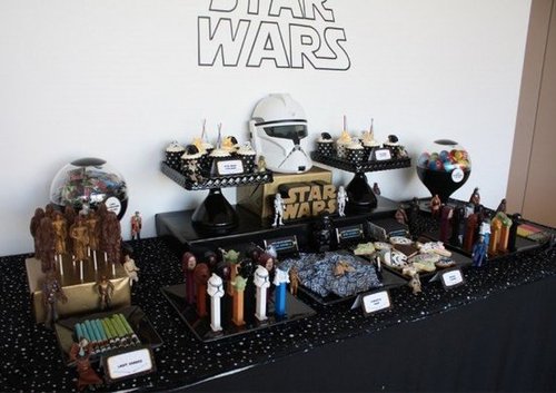 Dessert Table Dessert Table
