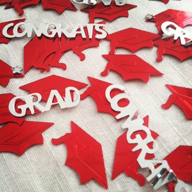 Going to Graduation Parties Going to Graduation Parties