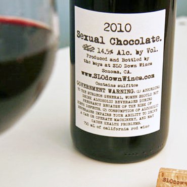 Sexual Chocolate 2010 Review