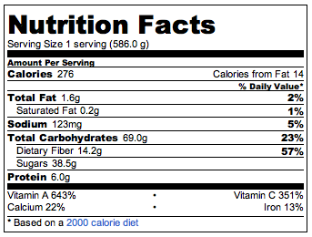 calorie count calorie count
