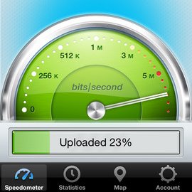 iPhone Speed Test