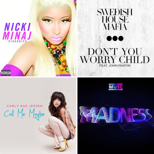 Best Workout Songs 2012