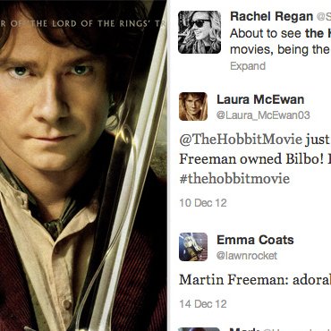 The Hobbit Twitter Reactions