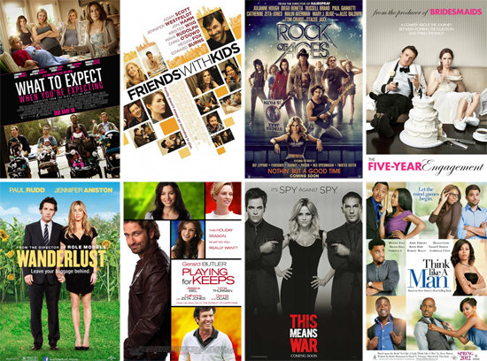 Box Office Top Hollywood Romantic Comedy Movies